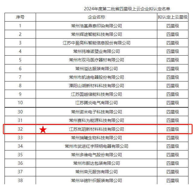 微信图片_20250310081616.png